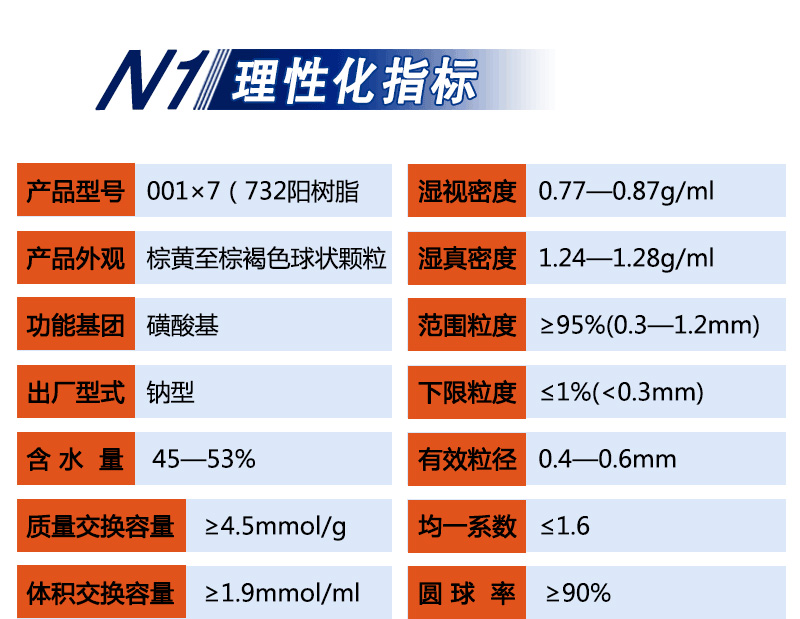 軟水樹脂的參數(shù)